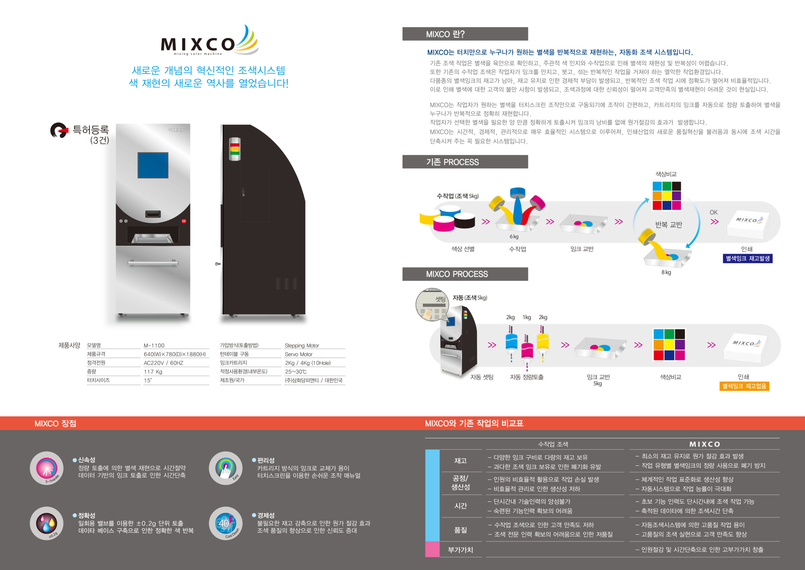 MIXCO-A3-국문-(1)-2